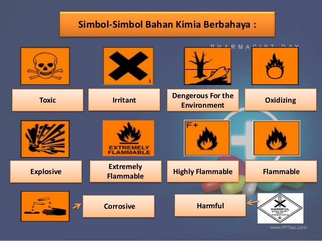 Materi Kimia