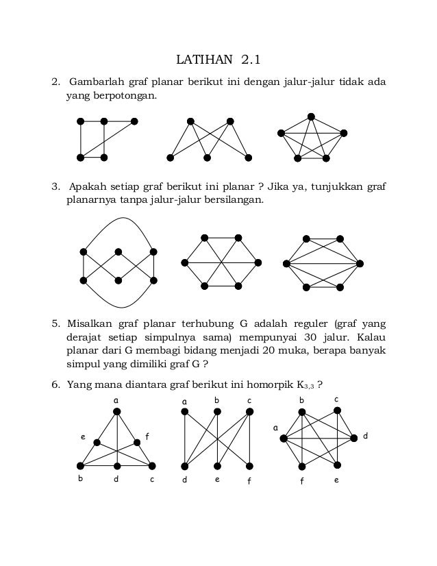 Latihan 2.1 matdis ii no.2,3,5,9