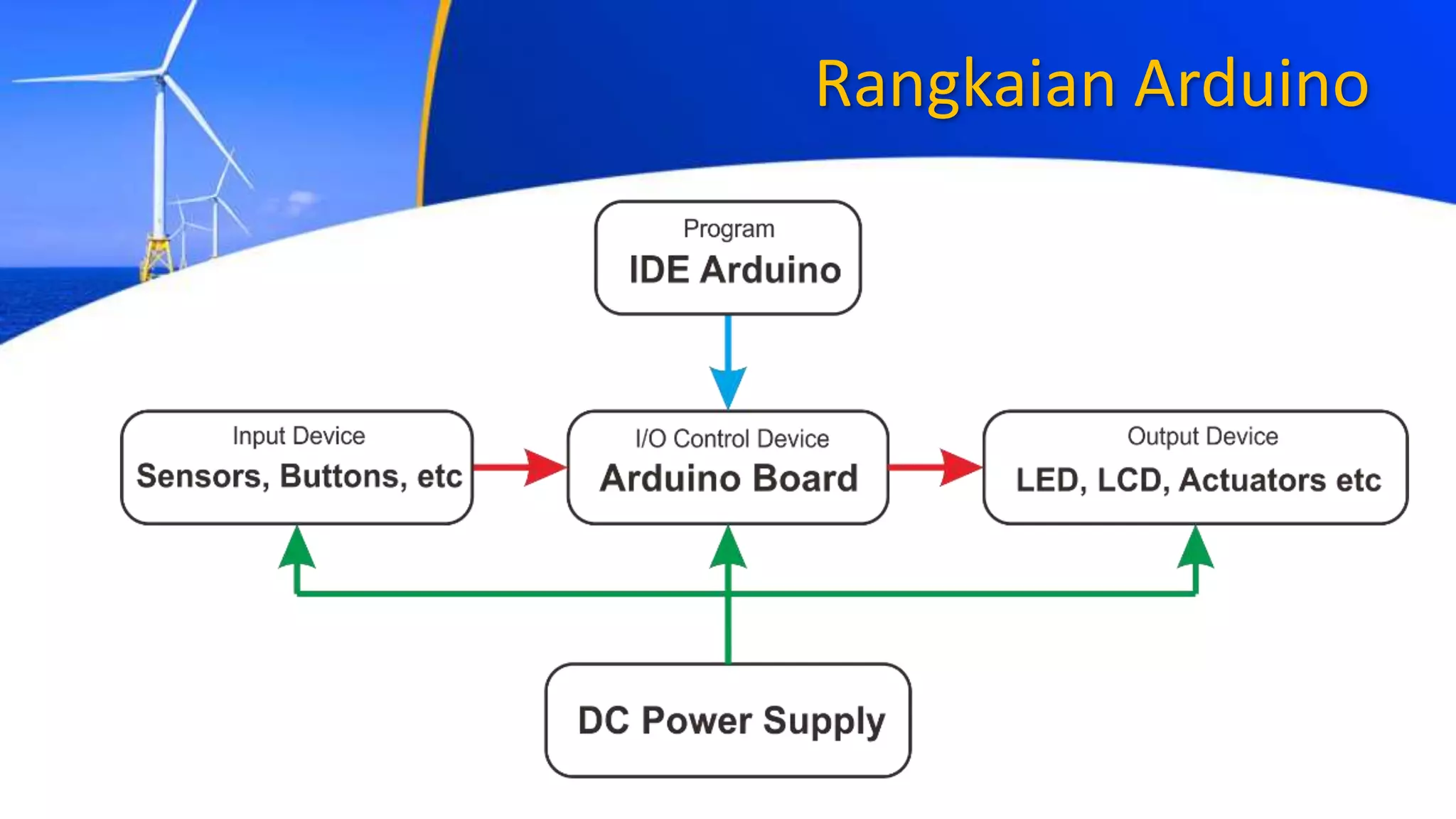 Rangkaian Arduino
 