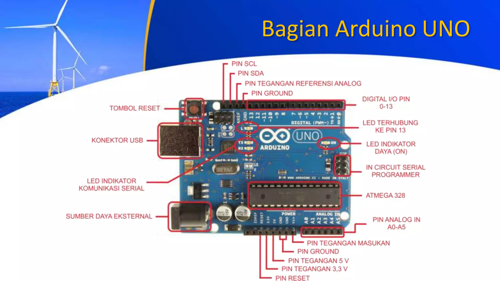 Bagian Arduino UNO
 