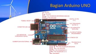 Latihan Arduino.pptx