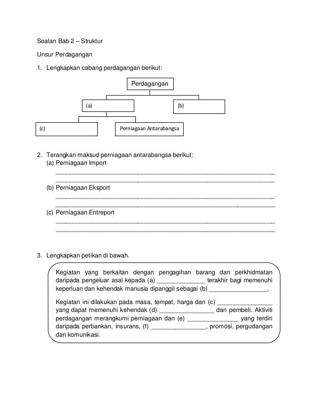 Contoh Soalan Perniagaan Tingkatan 4 Bab 1