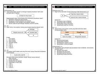 BAB 4   KEMUNCULAN TAMADUN ISLAM DAN PERKEMBANGANNYA DI MAKKAH                       BAB 4   KEMUNCULAN TAMADUN ISLAM DAN PERKEMBANGANNYA DI MAKKAH



SPM2009/s8/M.S.109                                                                   SPM2004/s10/M.S.109
14. Tokoh berikut telah memberi sumbangan kepada penyebaran Islam pada               17. Rajah berikut ada kaitan dengan perjuangan Nabi Muhammad s.a.w..
    peringkat awal di Makkah.
                                                                                                                          Tiga tahun secara rahsia
                                 al-Arqam bin Abu Arqam                                                   X
                                                                                                                          Sepuluh tahun secara terbuka
    Bagaimanakah beliau menyumbang untuk membantu penyebaran Islam?
    A Membantu mengumpul ayat al-Quran                                                   Apakah X ?
    B Mengetuai kumpulan penghijrah ke Habsyah                                           A penyebaran Islam di Makkah
    C Mewakafkan rumah sebagai pusat kegiatan dakwah                                     B penerimaan Islam di Madinah
    D Merisik maklumat penentangan daripada musyrikin Quraisy                            C penghijrahan orang-orang Islam
                                                                                         D pengumpulan ayat suci al-Quran
M.S. 109
15. Rajah berikut menunjukkan mereka yang terawal menerima dakwah Islam.             M.S. 112
                                                                                     18. Jadual berikut menunjukkan wanita yang telah berkorban dalam
                                                   Keluarga
                                                                                         memperjuangkan Islam.

                   Dakwah secara sulit             Sahabat rapat                                                Tokoh                Pengorbanan

                                                                                                               Khadijah                    X
                                                          X
                                                                                                           Asma’ Abu Bakar       Menghantar makanan
    X ialah
    I    kaum Badwi                                                                      Apakah X ?
    II suku Khazraj                                                                      A Menyertai peperangan
    III tokoh Quraisy                                                                    B Menyerahkan hartanya
    IV golongan hamba                                                                    C Membebaskan tawanan perang
    A I dan II                                                                           D Menyediakan modal perniagaan
    B I dan IV
    C II dan III                                                                     SPM2004/s9/M.S.110
    D III dan IV                                                                     19. Mengapakah pada peringkat awal penyebaran Islam di Makkah, ramai hamba
                                                                                         memeluk Islam?
M.S. 109                                                                                 A Bersedia mati syahid
16. Pernyataan berikut adalah ayat yang diturunkan supaya Rasulullah berdakwah           B Mendapat hak yang sama
    secara terbuka.                                                                      C Mendapat keizinan tuannya
                                                                                         D Berpeluang menjadi pemimpin
                     Surah al-Hijr, ayat 94
    Manakah antara berikut berkaitan dengan dakwah secara terbuka?
    I   Majlis ceramah
    II Utusan diplomatik
    III Penghijrahan ke Habsyah
    IV Peperangan di Bukit Safa
    A I dan II
    B I dan IV
    C II dan III
    D III dan IV

MasariahMispari @ SAS T4B42011                                                   5   MasariahMispari @ SAS T4B42011                                               6
 