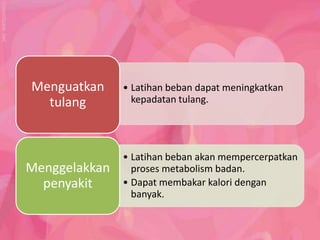 Menguatkan     • Latihan beban dapat meningkatkan
  tulang         kepadatan tulang.




               • Latihan beban akan mempercerpatkan
Menggelakkan     proses metabolism badan.
  penyakit     • Dapat membakar kalori dengan
                 banyak.
 