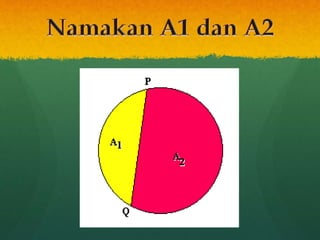 Latihan bulatan
