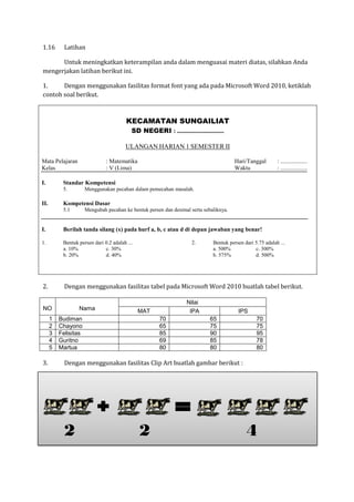 1.16 Latihan
Untuk meningkatkan keterampilan anda dalam menguasai materi diatas, silahkan Anda
mengerjakan latihan berikut ini.
1. Dengan menggunakan fasilitas format font yang ada pada Microsoft Word 2010, ketiklah
contoh soal berikut.
KECAMATAN SUNGAILIAT
SD NEGERI : ...............................
ULANGAN HARIAN 1 SEMESTER II
Mata Pelajaran : Matematika Hari/Tanggal : ..................
Kelas : V (Lima) Waktu : ..................
I. Standar Kompetensi
5. Menggunakan pecahan dalam pemecahan masalah.
II. Kompetensi Dasar
5.1 Mengubah pecahan ke bentuk persen dan desimal serta sebaliknya.
I. Berilah tanda silang (x) pada hurf a, b, c atau d di depan jawaban yang benar!
1. Bentuk persen dari 0.2 adalah ... 2. Bentuk persen dari 5.75 adalah ...
a. 10% c. 30% a. 500% c. 300%
b. 20% d. 40% b. 575% d. 500%
2. Dengan menggunakan fasilitas tabel pada Microsoft Word 2010 buatlah tabel berikut.
NO Nama
Nilai
MAT IPA IPS
1 Budiman 70 65 70
2 Chayono 65 75 75
3 Felisitas 85 90 95
4 Guritno 69 85 78
5 Martua 80 80 80
3. Dengan menggunakan fasilitas Clip Art buatlah gambar berikut :
2 2 4
 