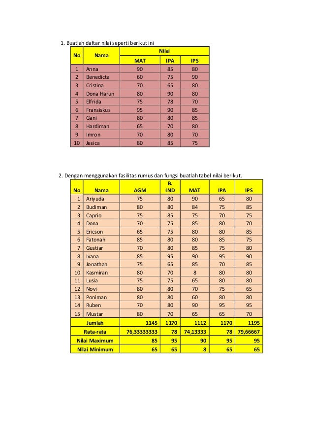  Latihan excel 