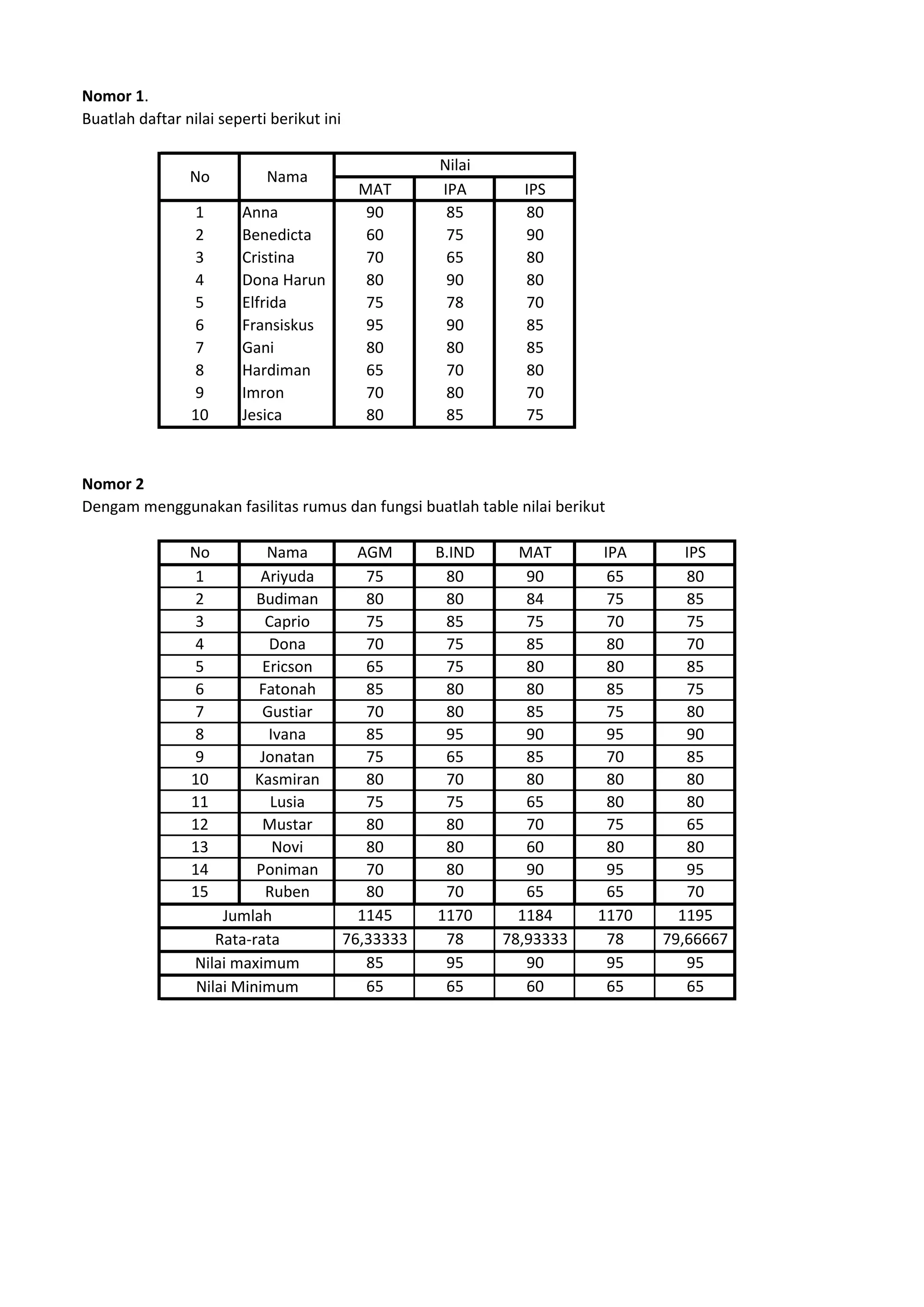 Latihan excel pdf