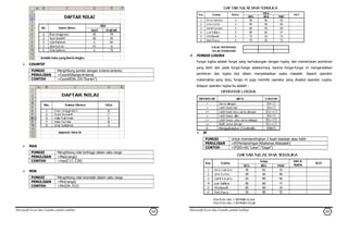 Latihan excel 3