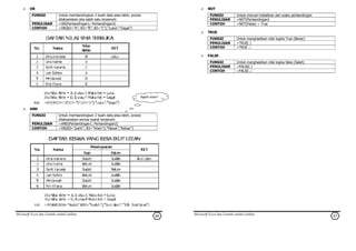 Latihan excel 3