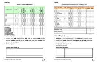 Latihan excel 3