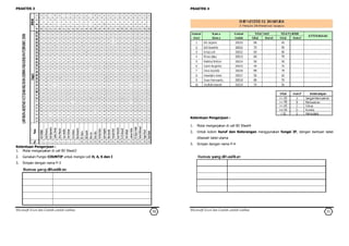 Latihan excel 3