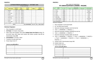 Latihan excel 3