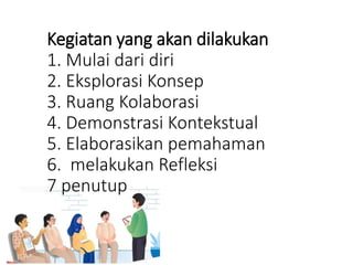 Kegiatan yang akan dilakukan
1. Mulai dari diri
2. Eksplorasi Konsep
3. Ruang Kolaborasi
4. Demonstrasi Kontekstual
5. Elaborasikan pemahaman
6. melakukan Refleksi
7 penutup
 