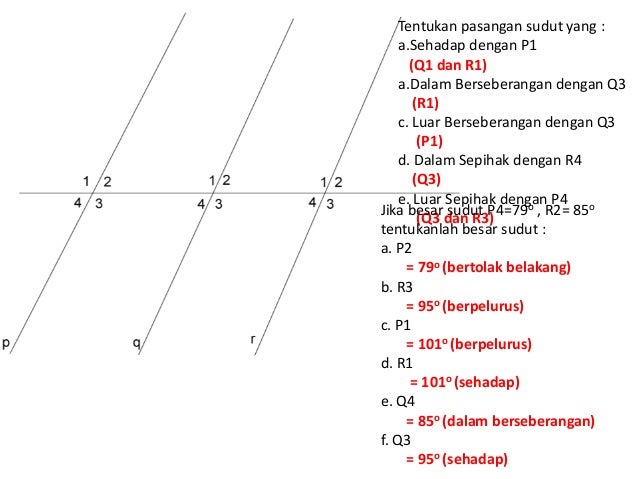 Pasangan Sudut Luar Sepihak Adalah Modern