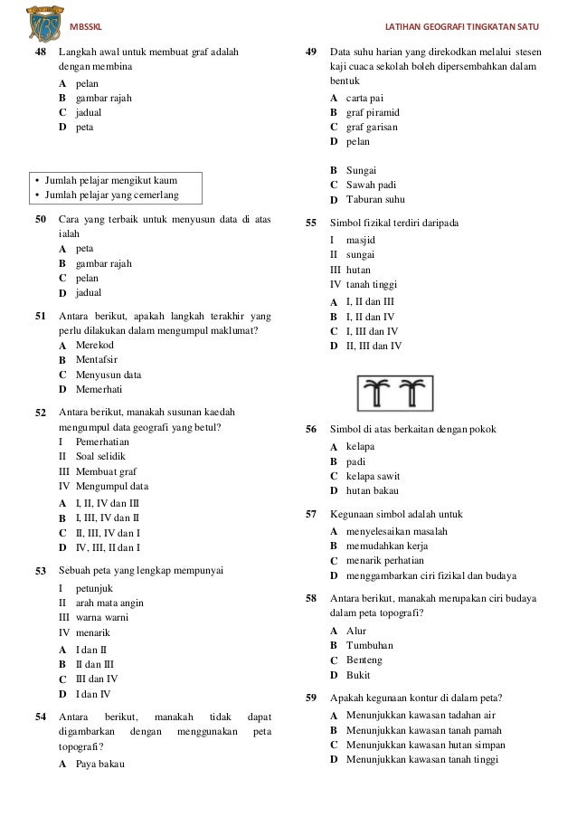 Latihan geografi tingkatan 1