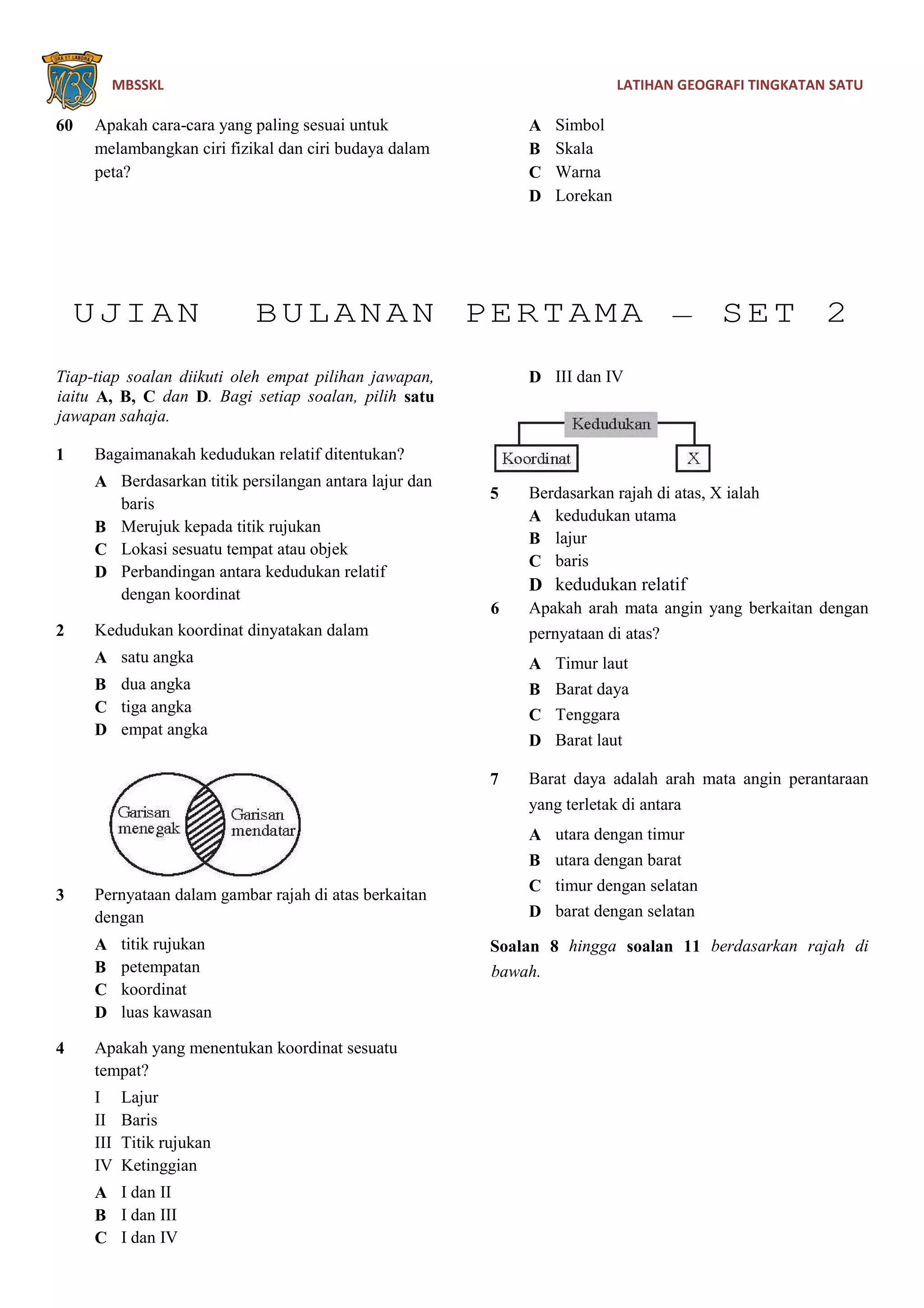 MBSSKL LATIHAN GEOGRAFI TINGKATAN SATU
60 Apakah cara-cara yang paling sesuai untuk
melambangkan ciri fizikal dan ciri budaya dalam
peta?
A Simbol
B Skala
C Warna
D Lorekan
UJIAN BULANAN PERTAMA – SET 2
Tiap-tiap soalan diikuti oleh empat pilihan jawapan,
iaitu A, B, C dan D. Bagi setiap soalan, pilih satu
jawapan sahaja.
1 Bagaimanakah kedudukan relatif ditentukan?
A Berdasarkan titik persilangan antara lajur dan
baris
B Merujuk kepada titik rujukan
C Lokasi sesuatu tempat atau objek
D Perbandingan antara kedudukan relatif
dengan koordinat
2 Kedudukan koordinat dinyatakan dalam
A satu angka
B dua angka
C tiga angka
D empat angka
3 Pernyataan dalam gambar rajah di atas berkaitan
dengan
A titik rujukan
B petempatan
C koordinat
D luas kawasan
4 Apakah yang menentukan koordinat sesuatu
tempat?
I Lajur
II Baris
III Titik rujukan
IV Ketinggian
A I dan II
B I dan III
C I dan IV
D III dan IV
5 Berdasarkan rajah di atas, X ialah
A kedudukan utama
B lajur
C baris
D kedudukan relatif
6 Apakah arah mata angin yang berkaitan dengan
pernyataan di atas?
A Timur laut
B Barat daya
C Tenggara
D Barat laut
7 Barat daya adalah arah mata angin perantaraan
yang terletak di antara
A utara dengan timur
B utara dengan barat
C timur dengan selatan
D barat dengan selatan
Soalan 8 hingga soalan 11 berdasarkan rajah di
bawah.
 