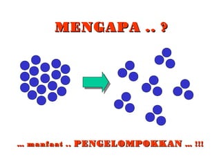 MENGAPA .. ?MENGAPA .. ?
…… manfaat ..manfaat .. PENGELOMPOKKANPENGELOMPOKKAN … !!!… !!!
 