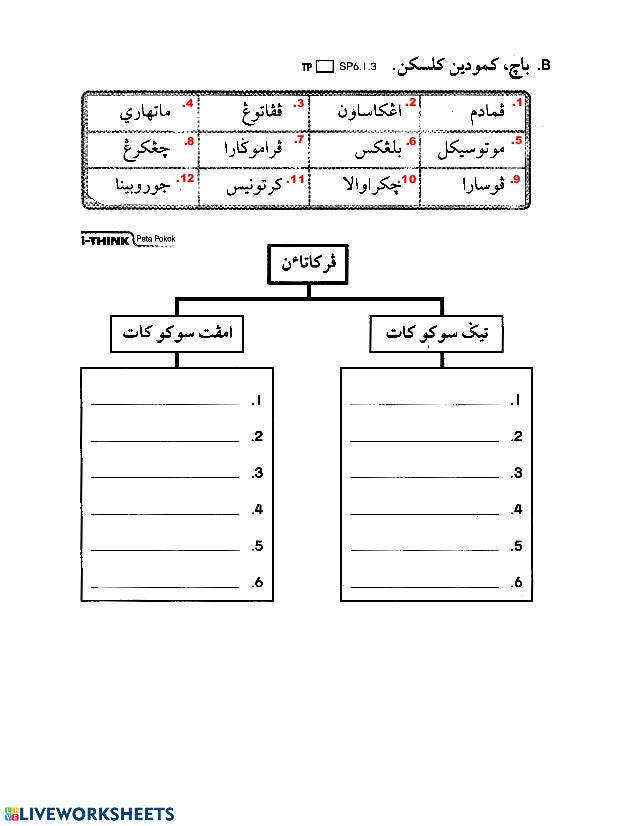 Latihan Jawi Suku Kata Dan Rangkai Kata Tahun 2 Pdf
