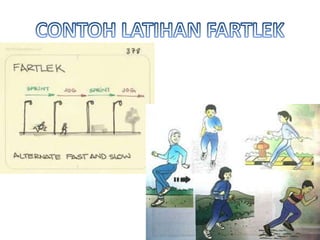 Contoh Latihan Fartlek