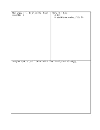 Matematik Tambahan Fungsi