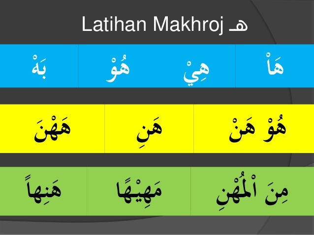 Latihan makharijul huruf