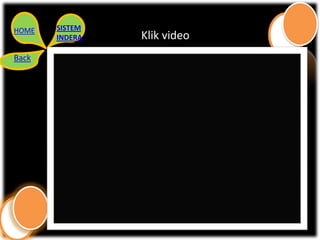 HOME   SISTEM
       INDERA   Klik video
Back
 