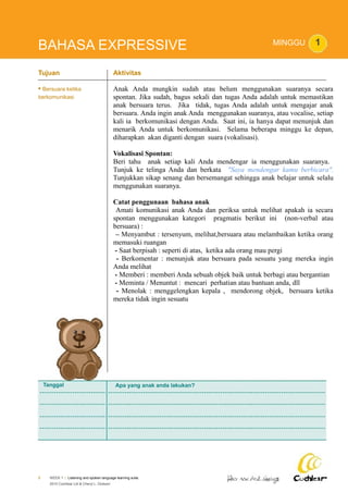 BAHASA EXPRESSIVE 
Tujuan 
• Bersuara ketika 
berkomunikasi 
MINGGU 1 
Aktivitas 
Anak Anda mungkin sudah atau belum menggunakan suaranya secara 
spontan. Jika sudah, bagus sekali dan tugas Anda adalah untuk memastikan 
anak bersuara terus. Jika tidak, tugas Anda adalah untuk mengajar anak 
bersuara. Anda ingin anak Anda menggunakan suaranya, atau vocalise, setiap 
kali ia berkomunikasi dengan Anda. Saat ini, ia hanya dapat menunjuk dan 
menarik Anda untuk berkomunikasi. Selama beberapa minggu ke depan, 
diharapkan akan diganti dengan suara (vokalisasi). 
Vokalisasi Spontan: 
Beri tahu anak setiap kali Anda mendengar ia menggunakan suaranya. 
Tunjuk ke telinga Anda dan berkata "Saya mendengar kamu berbicara". 
Tunjukkan sikap senang dan bersemangat sehingga anak belajar untuk selalu 
menggunakan suaranya. 
Catat penggunaan bahasa anak 
Amati komunikasi anak Anda dan periksa untuk melihat apakah ia secara 
spontan menggunakan kategori pragmatis berikut ini (non-verbal atau 
bersuara) : 
– Menyambut : tersenyum, melihat,bersuara atau melambaikan ketika orang 
memasuki ruangan 
- Saat berpisah : seperti di atas, ketika ada orang mau pergi 
- Berkomentar : menunjuk atau bersuara pada sesuatu yang mereka ingin 
Anda melihat 
- Memberi : memberi Anda sebuah objek baik untuk berbagi atau bergantian 
- Meminta / Menuntut : mencari perhatian atau bantuan anda, dll 
- Menolak : menggelengkan kepala , mendorong objek, bersuara ketika 
mereka tidak ingin sesuatu 
Tanggal Apa yang anak anda lakukan? 
3 WEEK 1 | Listening and spoken language learning suite. 
2010 Cochlear Ltd & Cheryl L. Dickson 
 