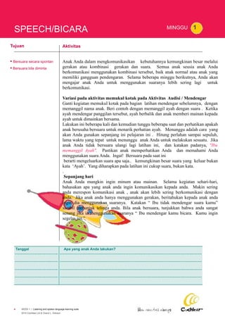SPEECH/BICARA 
Tujuan 
• Bersuara secara spontan 
• Bersuara bila diminta 
MINGGU 1 
Aktivitas 
Anak Anda dalam mengkomunikasikan kebutuhannya kemungkinan besar melalui 
gerakan atau kombinasi gerakan dan suara. Semua anak seusia anak Anda 
berkomunikasi menggunakan kombinasi tersebut, baik anak normal atau anak yang 
memiliki gangguan pendengaran. Selama beberapa minggu berikutnya, Anda akan 
mengajar anak Anda untuk menggunakan suaranya lebih sering lagi untuk 
berkomunikasi. 
Variasi pada aktivitas memukul kotak pada Aktivitas Audisi / Mendengar 
Ganti kegiatan memukul kotak pada bagian latihan mendengar sebelumnya, dengan 
memanggil nama anak. Beri contoh dengan memanggil ayah dengan suara . Ketika 
ayah mendengar panggilan tersebut, ayah berbalik dan anak memberi mainan kepada 
ayah untuk dimainkan bersama. 
Lakukan ini beberapa kali dan kemudian tunggu beberapa saat dan perhatikan apakah 
anak berusaha bersuara untuk menarik perhatian ayah. Menunggu adalah cara yang 
akan Anda gunakan sepanjang ini pelajaran ini . Hitung perlahan sampai sepuluh, 
lama waktu yang tepat untuk menunggu anak Anda untuk melakukan sesuatu. Jika 
anak Anda tidak bersuara ulangi lagi latihan ini, dan katakan padanya, "Ibu 
memanggil Ayah". Pastikan anak memperhatikan Anda dan memahami Anda 
menggunakan suara Anda. Ingat! Bersuara pada saat ini 
berarti mengeluarkan suara apa saja.. kemungkinan besar suara yang keluar bukan 
kata ‘Ayah’. Yang diharapkan pada latihan ini cukup suara, bukan kata. 
. 
Sepanjang hari 
Anak Anda mungkin ingin minum atau mainan. Selama kegiatan sehari-hari, 
bahasakan apa yang anak anda ingin komunikasikan kepada anda. Makin sering 
anda merespon komunikasi anak , anak akan lebih sering berkomunikasi dengan 
anda. Jika anak anda hanya menggunakan gerakan, beritahukan kepada anak anda 
ingin dia menggunakan suaranya. Katakan “ Ibu tidak mendengar suara kamu” 
sambil menunjuk telinga anda. Bila anak bersuara, tunjukkan bahwa anda sangat 
senang jika ia menggunakan suaranya “ Ibu mendengar kamu bicara. Kamu ingin 
segelas jus.” 
Tanggal Apa yang anak Anda lakukan? 
4 WEEK 1 | Listening and spoken language learning suite. 
2010 Cochlear Ltd & Cheryl L. Dickson 
 