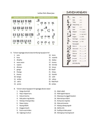 Latihan Nulis Aksara Jawa