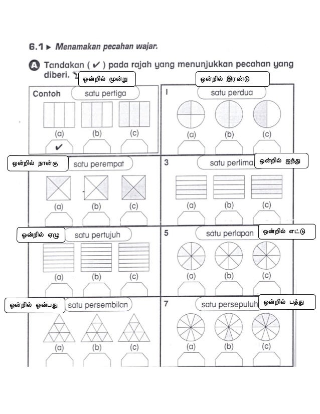 Soalan Isipadu Matematik Tahun 5 - Selangor i