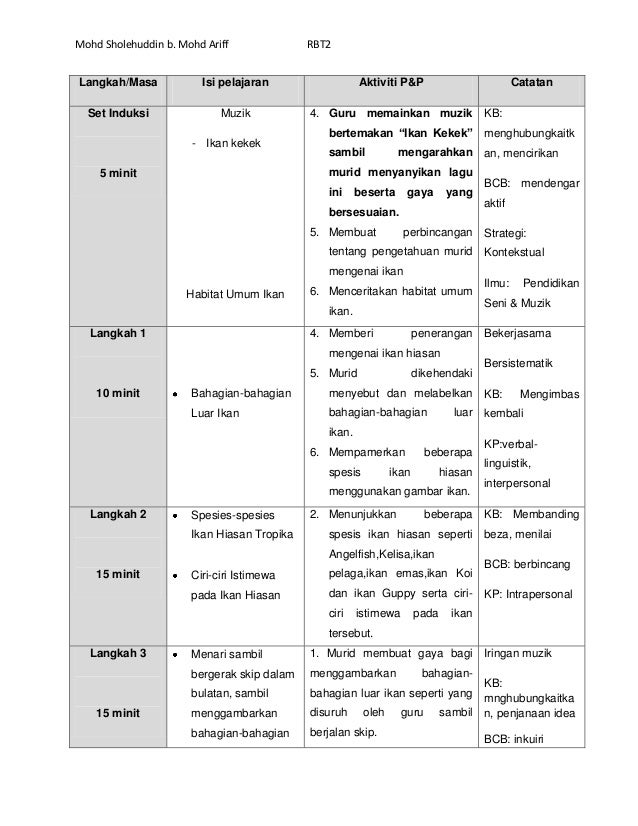 Latihan penggunaan bahan audio