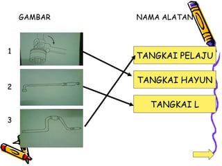 GAMBAR   NAMA ALATAN TANGKAI L TANGKAI PELAJU TANGKAI HAYUN 1 2 3 