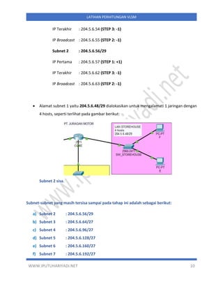 WWW.IPUTUHARIYADI.NET 10
LATIHAN PERHITUNGAN VLSM
IP Terakhir : 204.5.6.54 (STEP 3: -1)
IP Broadcast : 204.5.6.55 (STEP 2: -1)
Subnet 2 : 204.5.6.56/29
IP Pertama : 204.5.6.57 (STEP 1: +1)
IP Terakhir : 204.5.6.62 (STEP 3: -1)
IP Broadcast : 204.5.6.63 (STEP 2: -1)
• Alamat subnet 1 yaitu 204.5.6.48/29 dialokasikan untuk mengalamati 1 jaringan dengan
4 hosts, seperti terlihat pada gambar berikut:
Subnet 2 sisa.
Subnet-subnet yang masih tersisa sampai pada tahap ini adalah sebagai berikut:
a) Subnet 2 : 204.5.6.56/29
b) Subnet 3 : 204.5.6.64/27
c) Subnet 4 : 204.5.6.96/27
d) Subnet 5 : 204.5.6.128/27
e) Subnet 6 : 204.5.6.160/27
f) Subnet 7 : 204.5.6.192/27
 