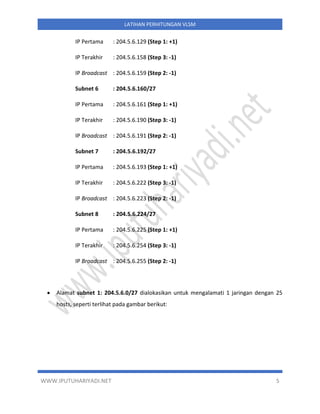 WWW.IPUTUHARIYADI.NET 5
LATIHAN PERHITUNGAN VLSM
IP Pertama : 204.5.6.129 (Step 1: +1)
IP Terakhir : 204.5.6.158 (Step 3: -1)
IP Broadcast : 204.5.6.159 (Step 2: -1)
Subnet 6 : 204.5.6.160/27
IP Pertama : 204.5.6.161 (Step 1: +1)
IP Terakhir : 204.5.6.190 (Step 3: -1)
IP Broadcast : 204.5.6.191 (Step 2: -1)
Subnet 7 : 204.5.6.192/27
IP Pertama : 204.5.6.193 (Step 1: +1)
IP Terakhir : 204.5.6.222 (Step 3: -1)
IP Broadcast : 204.5.6.223 (Step 2: -1)
Subnet 8 : 204.5.6.224/27
IP Pertama : 204.5.6.225 (Step 1: +1)
IP Terakhir : 204.5.6.254 (Step 3: -1)
IP Broadcast : 204.5.6.255 (Step 2: -1)
• Alamat subnet 1: 204.5.6.0/27 dialokasikan untuk mengalamati 1 jaringan dengan 25
hosts, seperti terlihat pada gambar berikut:
 