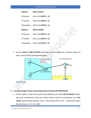 WWW.IPUTUHARIYADI.NET 8
LATIHAN PERHITUNGAN VLSM
Subnet 1 : 204.5.6.32/28
IP Pertama : 204.5.6.33 (STEP 1: +1)
IP Terakhir : 204.5.6.46 (STEP 3: -1)
IP Broadcast : 204.5.6.47 (STEP 2: -1)
Subnet 2 : 204.5.6.48/28
IP Pertama : 204.5.6.49 (STEP 1: +1)
IP Terakhir : 204.5.6.62 (STEP 3: -1)
IP Broadcast : 204.5.6.63 (STEP 2: -1)
• Alamat subnet 1: 204.5.6.32/28 dialokasikan untuk mengalamati 1 jaringan dengan 12
hosts, seperti terlihat pada gambar berikut:
Subnet 2 sisa.
C. 1 jaringan dengan 4 hosts untuk pengalamatan IP pada LAN STOREHOUSE.
• Alamat Subnet 2 yang tersisa pada tahap sebelumnya (B) yaitu 204.5.6.48/28 disubnet
lagi untuk membentuk 4 hosts per subnet. Alamat subnet ini menyediakan sisa 4 bit
HostID yang diperoleh dengan rumus: total panjang IPv4 32 bit - subnetmask dalam
format bit count = 32 - 28 = 4 bit).
 