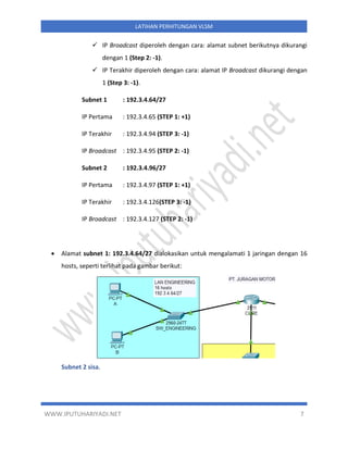WWW.IPUTUHARIYADI.NET 7
LATIHAN PERHITUNGAN VLSM
✓ IP Broadcast diperoleh dengan cara: alamat subnet berikutnya dikurangi
dengan 1 (Step 2: -1).
✓ IP Terakhir diperoleh dengan cara: alamat IP Broadcast dikurangi dengan
1 (Step 3: -1).
Subnet 1 : 192.3.4.64/27
IP Pertama : 192.3.4.65 (STEP 1: +1)
IP Terakhir : 192.3.4.94 (STEP 3: -1)
IP Broadcast : 192.3.4.95 (STEP 2: -1)
Subnet 2 : 192.3.4.96/27
IP Pertama : 192.3.4.97 (STEP 1: +1)
IP Terakhir : 192.3.4.126(STEP 3: -1)
IP Broadcast : 192.3.4.127 (STEP 2: -1)
• Alamat subnet 1: 192.3.4.64/27 dialokasikan untuk mengalamati 1 jaringan dengan 16
hosts, seperti terlihat pada gambar berikut:
Subnet 2 sisa.
 