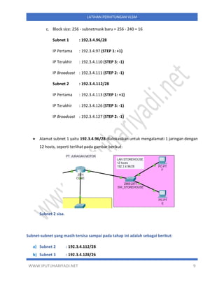 WWW.IPUTUHARIYADI.NET 9
LATIHAN PERHITUNGAN VLSM
c. Block size: 256 - subnetmask baru = 256 - 240 = 16
Subnet 1 : 192.3.4.96/28
IP Pertama : 192.3.4.97 (STEP 1: +1)
IP Terakhir : 192.3.4.110 (STEP 3: -1)
IP Broadcast : 192.3.4.111 (STEP 2: -1)
Subnet 2 : 192.3.4.112/28
IP Pertama : 192.3.4.113 (STEP 1: +1)
IP Terakhir : 192.3.4.126 (STEP 3: -1)
IP Broadcast : 192.3.4.127 (STEP 2: -1)
• Alamat subnet 1 yaitu 192.3.4.96/28 dialokasikan untuk mengalamati 1 jaringan dengan
12 hosts, seperti terlihat pada gambar berikut:
Subnet 2 sisa.
Subnet-subnet yang masih tersisa sampai pada tahap ini adalah sebagai berikut:
a) Subnet 2 : 192.3.4.112/28
b) Subnet 3 : 192.3.4.128/26
 