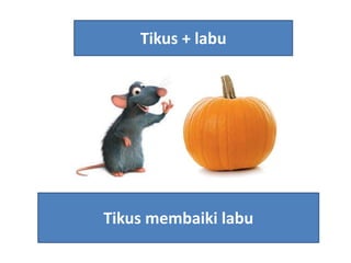 Latihan peribahasa bergambar PT3