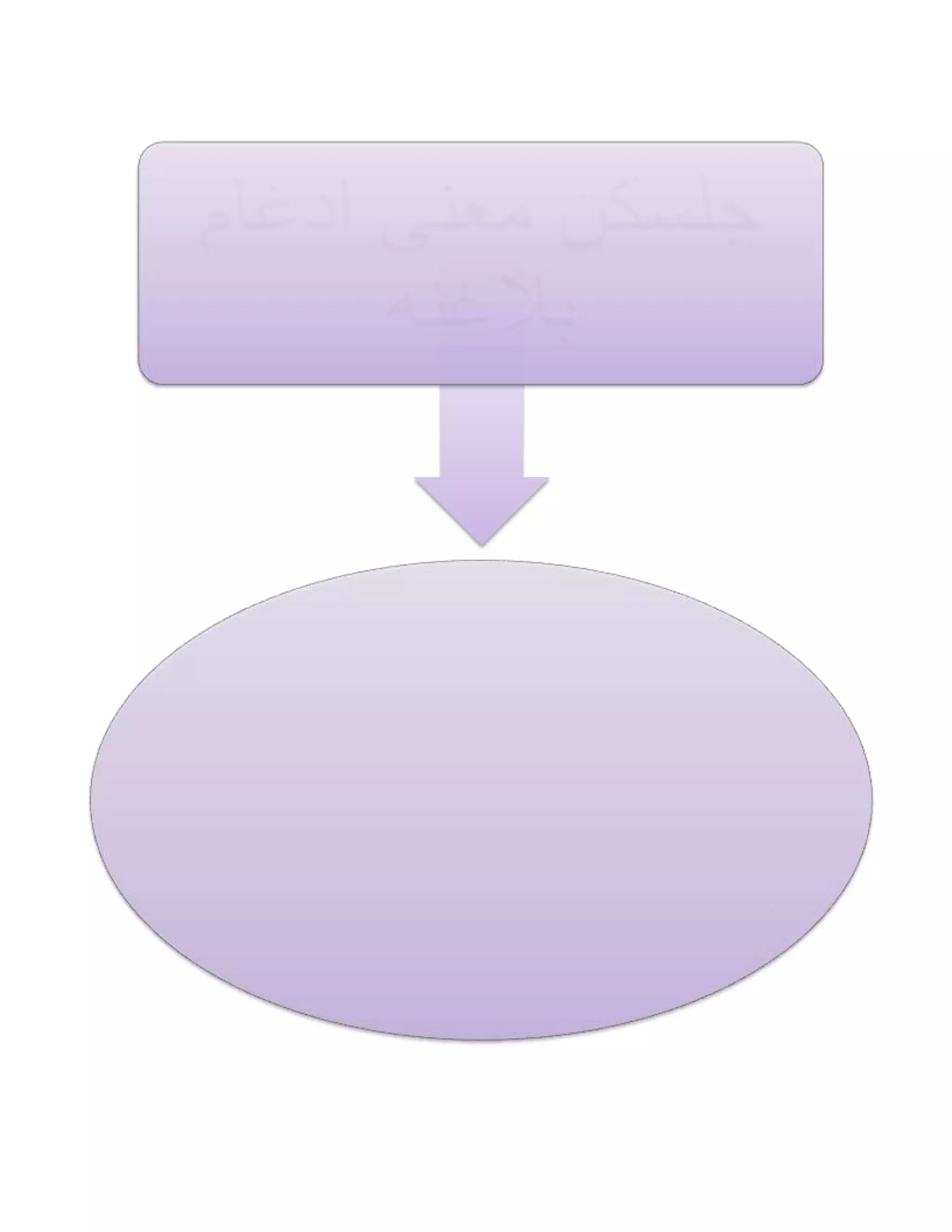 Latihan Peta Minda Pelajaran Tajuid Docx