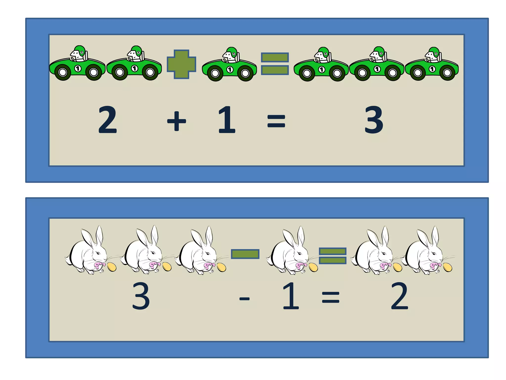 2 + 1 = 3
3 - 1 = 2