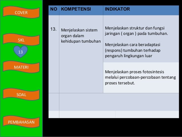 Indikator prediksi forex jaringan saraf