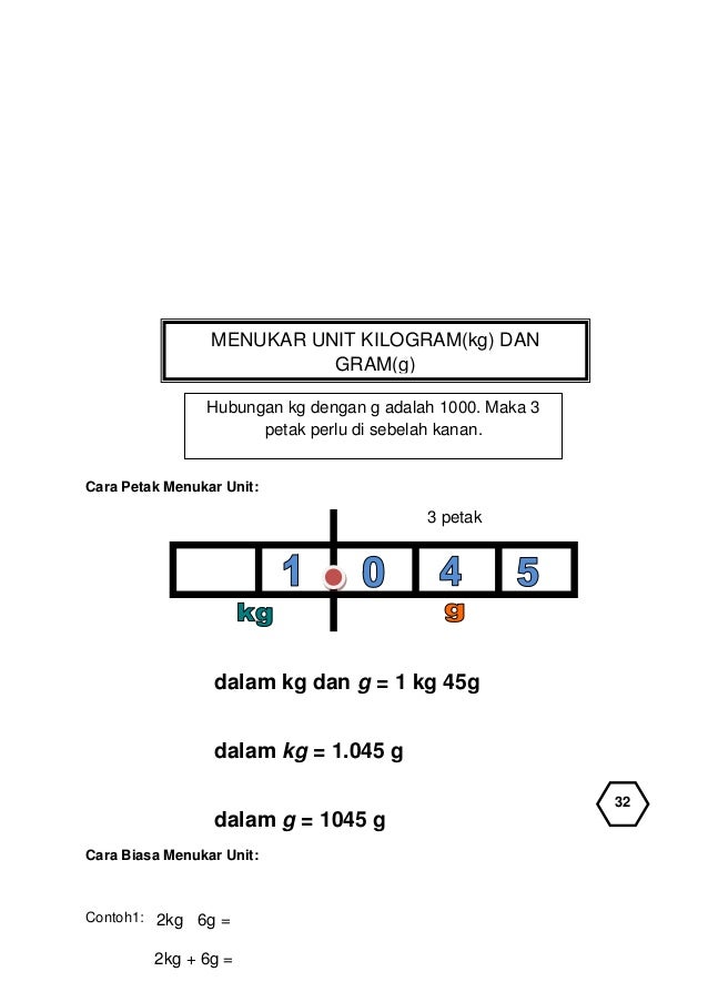 Latihan problem solving 2 aa