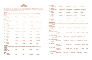 TES I
SUBTES VERBAL
WAKTU 40 MENIT
Tes verbal adalah tes yang digunakan untuk mengukur kemampuan bahasa yang dimiliki oleh seseorang, baik lisan
maupun tulisan, serta untuk mengukur sejauh mana seseorang memahami hal-hal yang dibicarakan. Tes kemampuan
verbal meliputi sinonim, antonym, perbandingan dan wacana.
SINONIM
Petunjuk : Pilihlah satu jawaban yang paling dekat artinya dengan kata-kata yang ditulis dengan huruf KAPITAL.
Contoh :
ANDAL
a. Dampak b.lingkungan c. Tangguh d. Terbelakang e. Misal
Jawaban : C
SOAL
1. KONTRADIKSI
a. perjanjian b. diskusi c. persamaan d. perdebatan e. pertentangan
2. KENDALA
a. gangguan b. hambatan c. tali kuda d. ketegangan e. kerusuhan
3. KREASI
a. Kemampuan berpikir b. merencanakan c. ciptaan d. kepandaian menari e. keindahan
4. DAMPAK
a. tendang b. penyakit kulit c. pengaruh d. terlihat e. akibat
5. SIKLUS
a. kelas b. proses c. daur d. derajat e. rangkaian
6. RANCU
a. semu b. ragu-ragu c. kacau d. ranjau e. tidak wajar
7. BAKU
a. Asli b. umum c. normal d. standar e. perkiraan
8. ABSOLUT
a. nyata b. benar c. mutlak d. harus e. pasti
ANTONIM
Petunjuk : Pilihlah satu jawaban yang paling dekat artiniya dengan lawan kata yang ditulis dengan huruf KAPITAL
Contoh
PASCA
a. sesudah b. pra c. awal d. purna e. akhir
Jawaban : B
SOAL
9. CANGGIH
a. sederhana b. kuno c. baru d. terlambat e. modern
10. ANTIPATI
a. Bertahan hidup b. simpati c. lekas mati d. setuju e. melawan
11. MONOTON
a. Bergerak-gerak b. berulang-ulang c. berubah-ubah d. berselang-seling e. terus menerus
12. MAKAR
a. muslihat b. jujur c. mengeluh d. menutupi e. boleh
13. SEKULER
a. kedua b. duniawi c. gelar pemberian d. serikat e. keagamaan
14. MANDIRI
a. berdikari b. roboh c. bergantung d. mengikuti e. swaswembada
15. SPORADIS
a. berhenti b. seperti c. laten d. kerap e. jarang
PERBANDINGAN
Petunjuk : Pilihlah satu pasang kata yang mempunyai hubungan tertentu dengan kata-kata yang ditulis dengan huruf
KAPITAL
CONTOH
DOKTER : RESEP
a. apoteker : obat b. sopir : mobil c. lapar : makan d. burung : sangkar e. haus : minum
jawaban : A
SOAL
16. HAMPA : KOSONG ::
a. Cair : encer b. siang : malam c. penuh : sesak d. rebut : sorak
e. ubi : akar
17. PETANI : CANGKUL ::
a. Raja : mahkota b. nelayan : jaring c. dongeng : cerita d. penjahiit : baju e.
wartawan : berita
18. PELUKIS : GAMBAR ::
a. Kartunis : pena b. komponis : gitar c. penyair : puisi d. penyanyi : lagu e. koki :
restoran
19. AIR : HAUS ::
a. Minyak : api b. gelap : lampu c. rumput : kambing d. makanan : lapar
e. angina : panas
20. KITA : SAYA ::
a. Kami : kamu b. kalian : beliau c. dia : kalian d. beliau : kami
e. mereka : dia
21. MATA : WAJAH ::
a. Ranjang : kamar b. kayu : hutan c. lampu : jalan d. radio : tape e. pensil :
buku
 