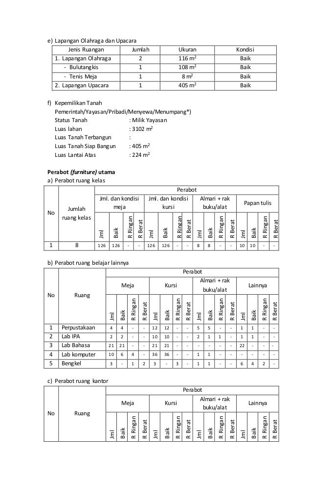 Latihan (rkm ma mm 2010)