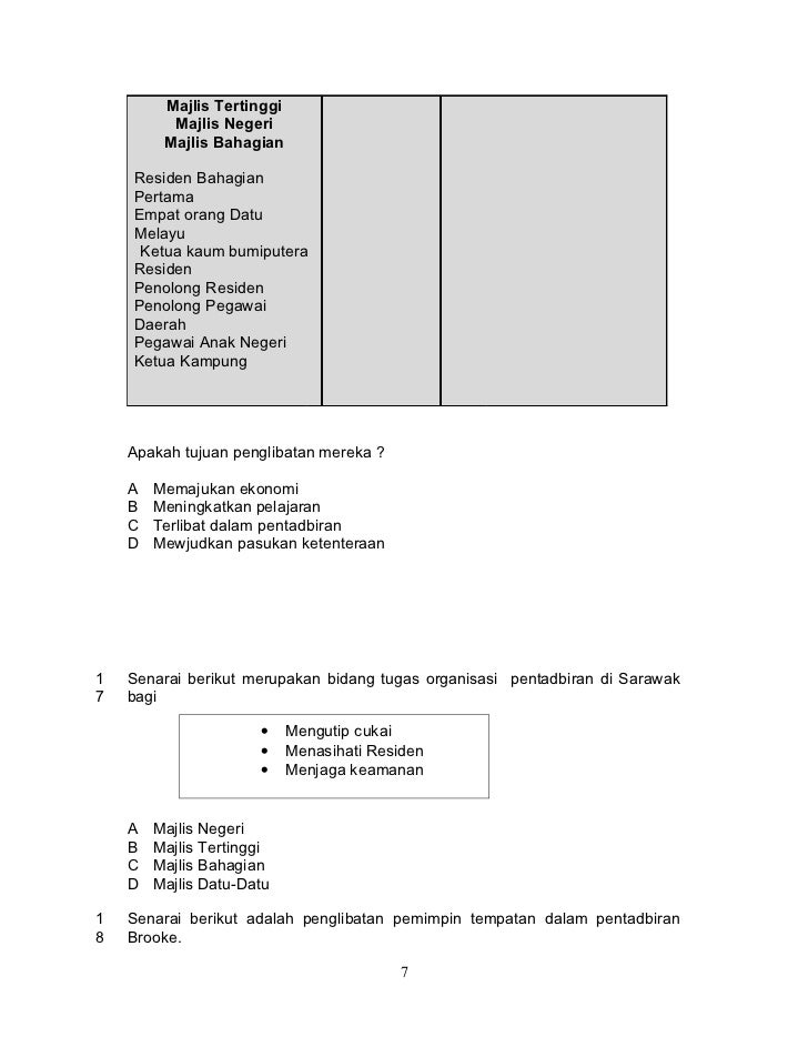 Latihan sejarah tingkatan 2 bab 4