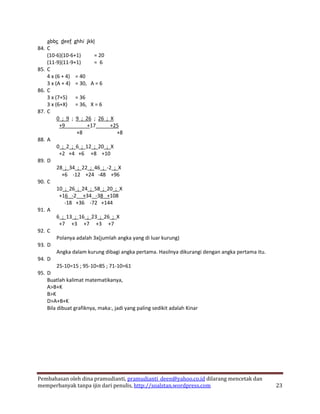 abbc deef ghhi jkkl
84. C
    (10-6)(10-6+1)       = 20
    (11-9)(11-9+1)       = 6
85. C
    4 x (6 + 4) = 40
    3 x (A + 4) = 30, A = 6
86. C
    3 x (7+5) = 36
    3 x (6+X) = 36, X = 6
87. C
         0 ; 9 ; 9 ; 26 ; 26 ; X
          +9          +17      +25
                 +8                +8
88. A
         0 ; 2 ; 6 ; 12 ; 20 ; X
          +2 +4 +6 +8 +10
89. D
         28 ; 34 ; 22 ; 46 ; -2 ; X
           +6 -12 +24 -48 +96
90. C
         10 ; 26 ; 24 ; 58 ; 20 ; X
          +16 -2 +34 -38 +108
            -18 +36 -72 +144
91. A
         6 ; 13 ; 16 ; 23 ; 26 ; X
          +7 +3 +7 +3 +7
92. C
         Polanya adalah 3x(jumlah angka yang di luar kurung)
93. D
         Angka dalam kurung dibagi angka pertama. Hasilnya dikurangi dengan angka pertama itu.
94. D
         25-10=15 ; 95-10=85 ; 71-10=61
95. D
    Buatlah kalimat matematikanya,
    A>B+K
    B>K
    D>A+B+K
    Bila dibuat grafiknya, maka:, jadi yang paling sedikit adalah Kinar




Pembahasan oleh dina pramudianti, pramudianti_deen@yahoo.co.id dilarang mencetak dan
memperbanyak tanpa ijin dari penulis, http://soalstan.wordpress.com                              23
 