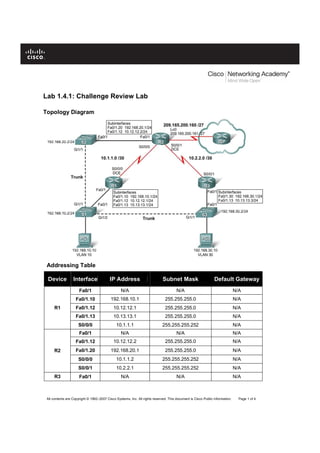 Lab 1.4.1: Challenge Review Lab
Topology Diagram
Addressing Table
Device Interface IP Address Subnet Mask Default Gateway
Fa0/1 N/A N/A N/A
Fa0/1.10 192.168.10.1 255.255.255.0 N/A
Fa0/1.12 10.12.12.1 255.255.255.0 N/A
Fa0/1.13 10.13.13.1 255.255.255.0 N/A
R1
S0/0/0 10.1.1.1 255.255.255.252 N/A
Fa0/1 N/A N/A N/A
Fa0/1.12 10.12.12.2 255.255.255.0 N/A
Fa0/1.20 192.168.20.1 255.255.255.0 N/A
S0/0/0 10.1.1.2 255.255.255.252 N/A
R2
S0/0/1 10.2.2.1 255.255.255.252 N/A
R3 Fa0/1 N/A N/A N/A
All contents are Copyright © 1992–2007 Cisco Systems, Inc. All rights reserved. This document is Cisco Public Information. Page 1 of 4
 