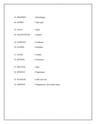 45. PROPORSI = Perbandingan
46. EFISIEN = Tepat guna
47. AGUN = Gadai
48. AKLIMATISASI = Adaptasi
49. AFIRMASI = Konfirmasi
50. INVERSI = Kebalikan
51. LESAK = Tertelan
52. DETENSI = Penawanan
53. DISTANSI = Jarak
54. REDUKSI = Pengurangan
55. PLURALIS = Lebih dari satu
56. AMNESTI = Pengampunan dari kepala negara
 