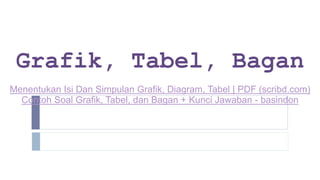 Grafik, Tabel, Bagan
Menentukan Isi Dan Simpulan Grafik, Diagram, Tabel | PDF (scribd.com)
Contoh Soal Grafik, Tabel, dan Bagan + Kunci Jawaban - basindon
 